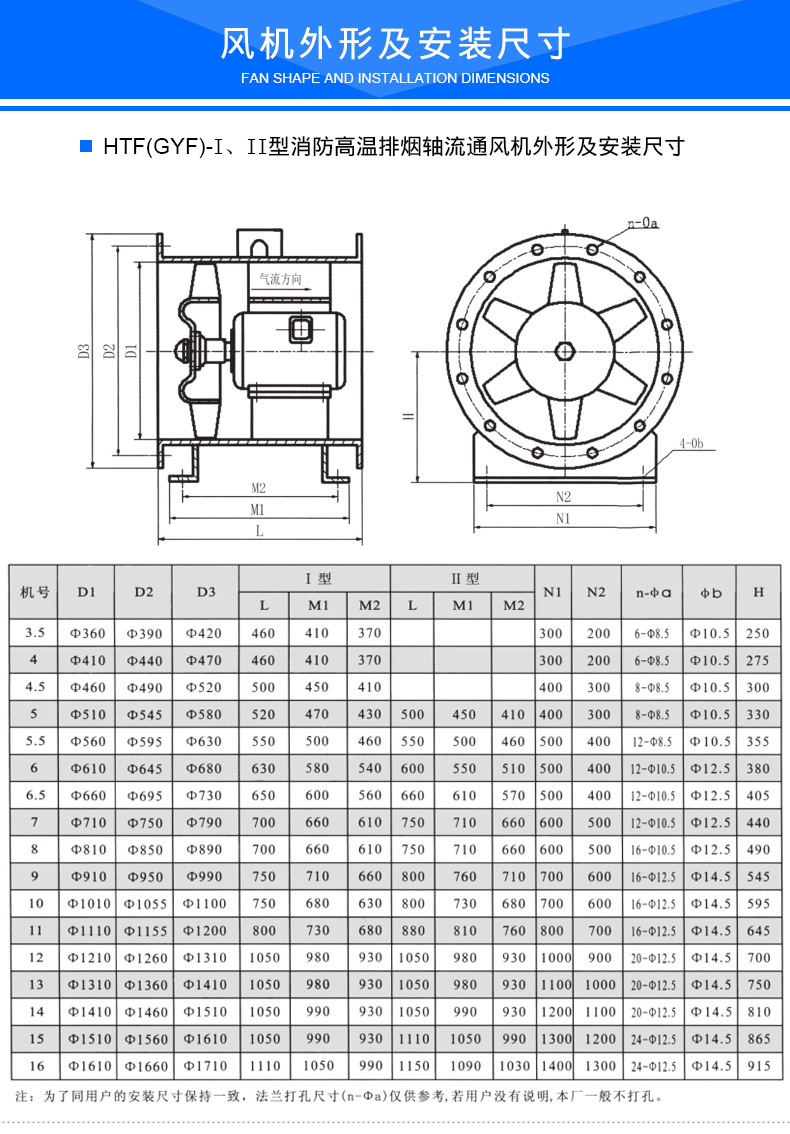 HTF排烟风机 轴流式消防高温排烟风? onmousewheel=